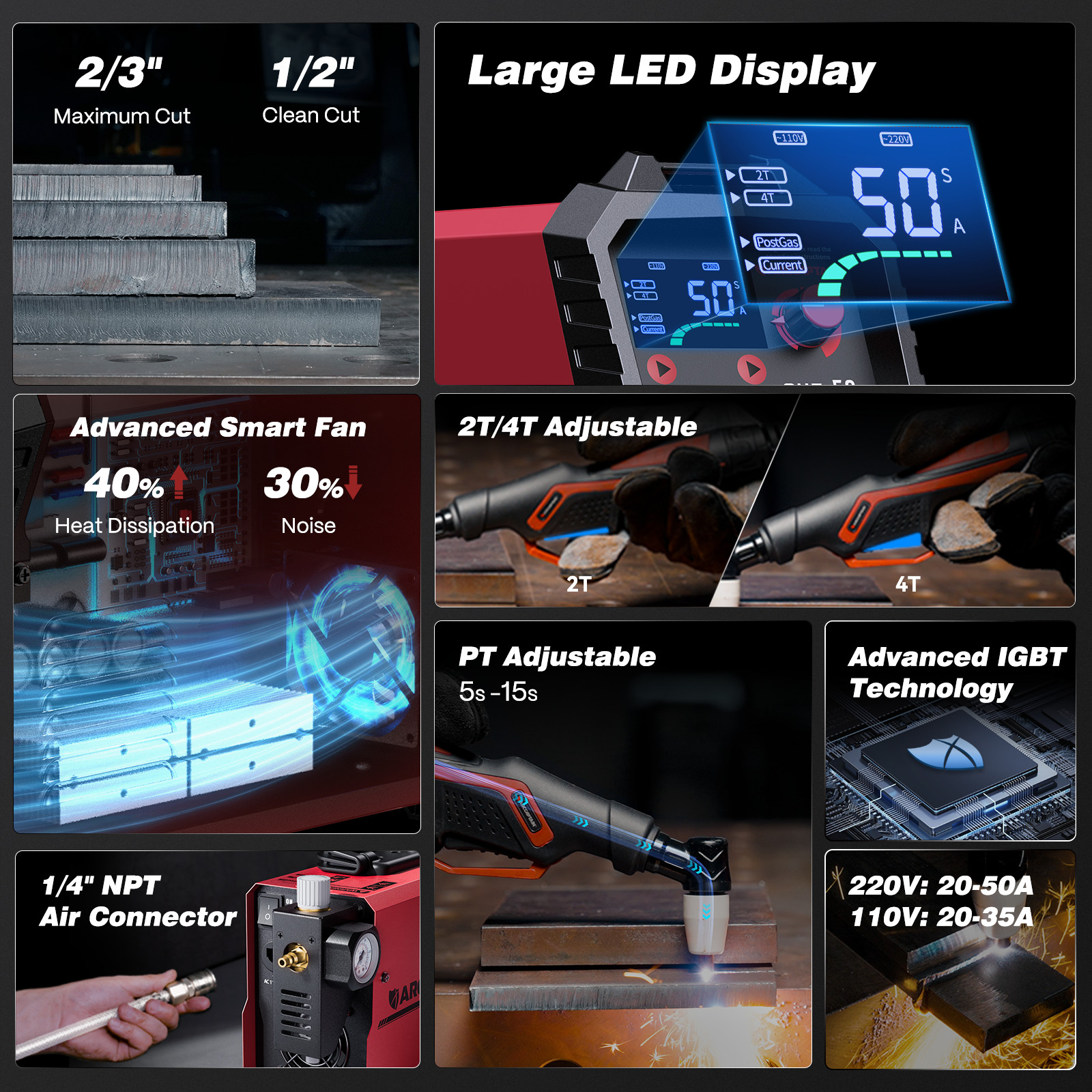 Arccaptain Plasma Cutter CUT50 Large LED Display 50Amps Dual Voltage 110/220V 🔥