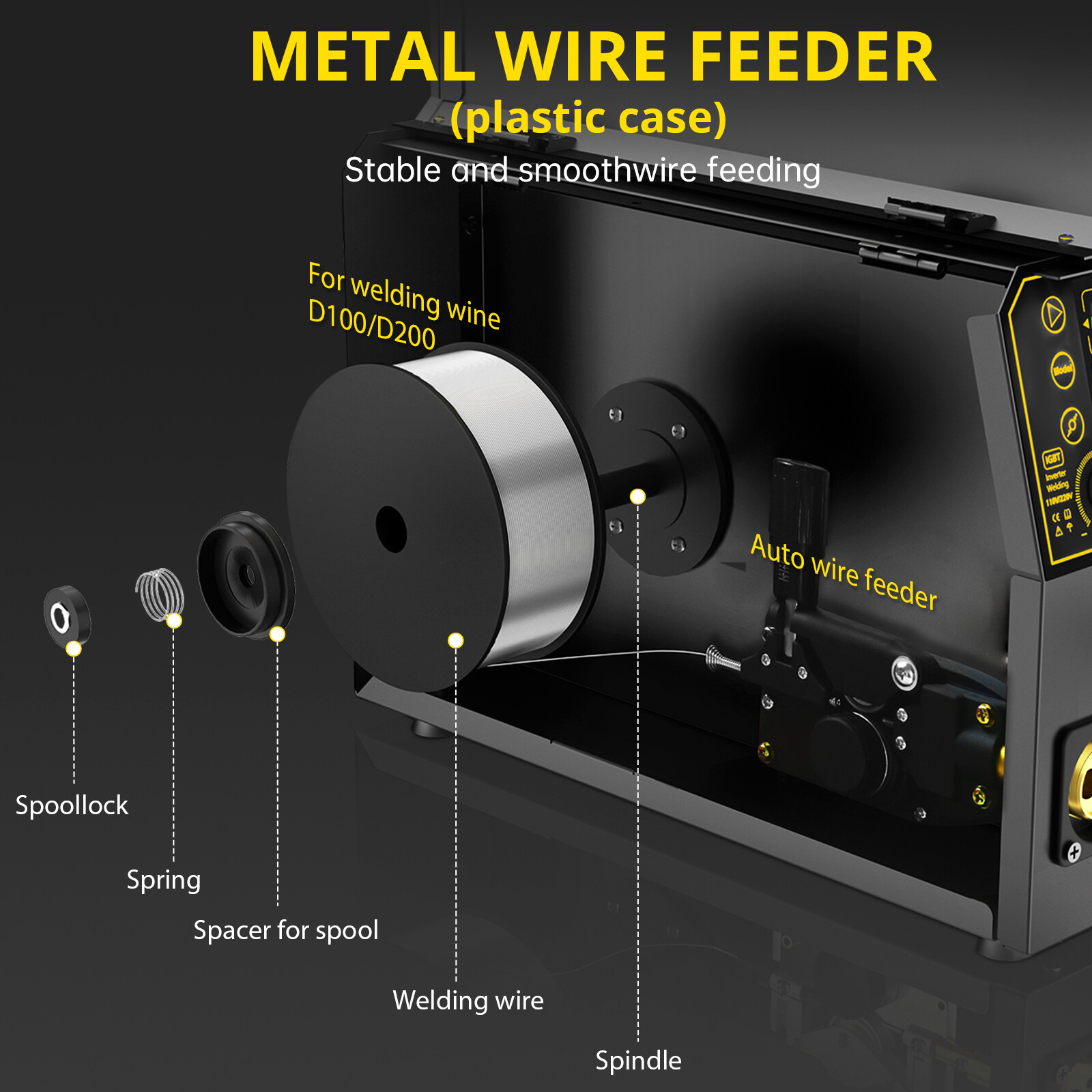 6-IN-1 Aluminum MIG Welder 250A Lift TIG/Stick IGBT MIG Welding Machine 110/220V