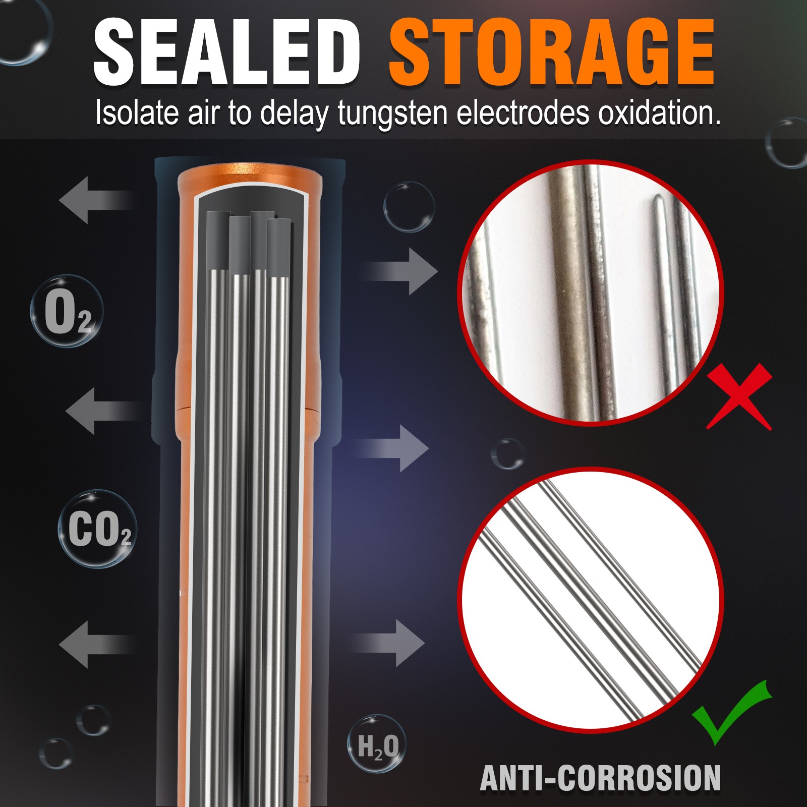3mirrors TIG Tungsten Holder 3-Section Organizer Case with Strong Magnetic Base