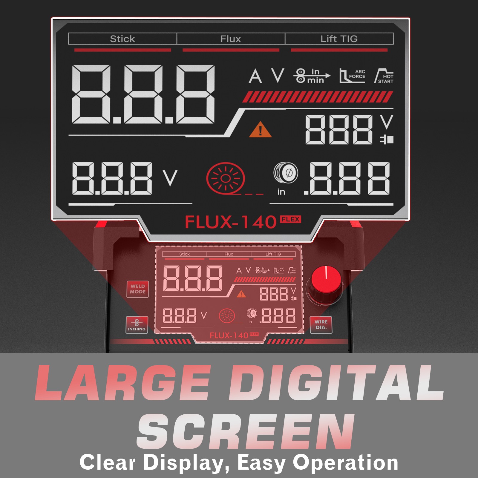 140A MIG Welder 110V, 3-in-1 Flux Core/Lift TIG/Stick, Large LED Display, IGBT