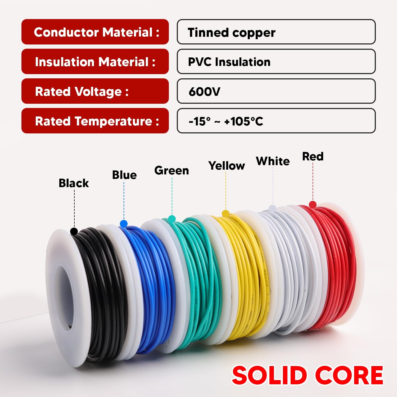 Ledvillage 22 AWG Solid Core Hookup Wire – 6 Color Set, 25FT (7.5m) Each -…
