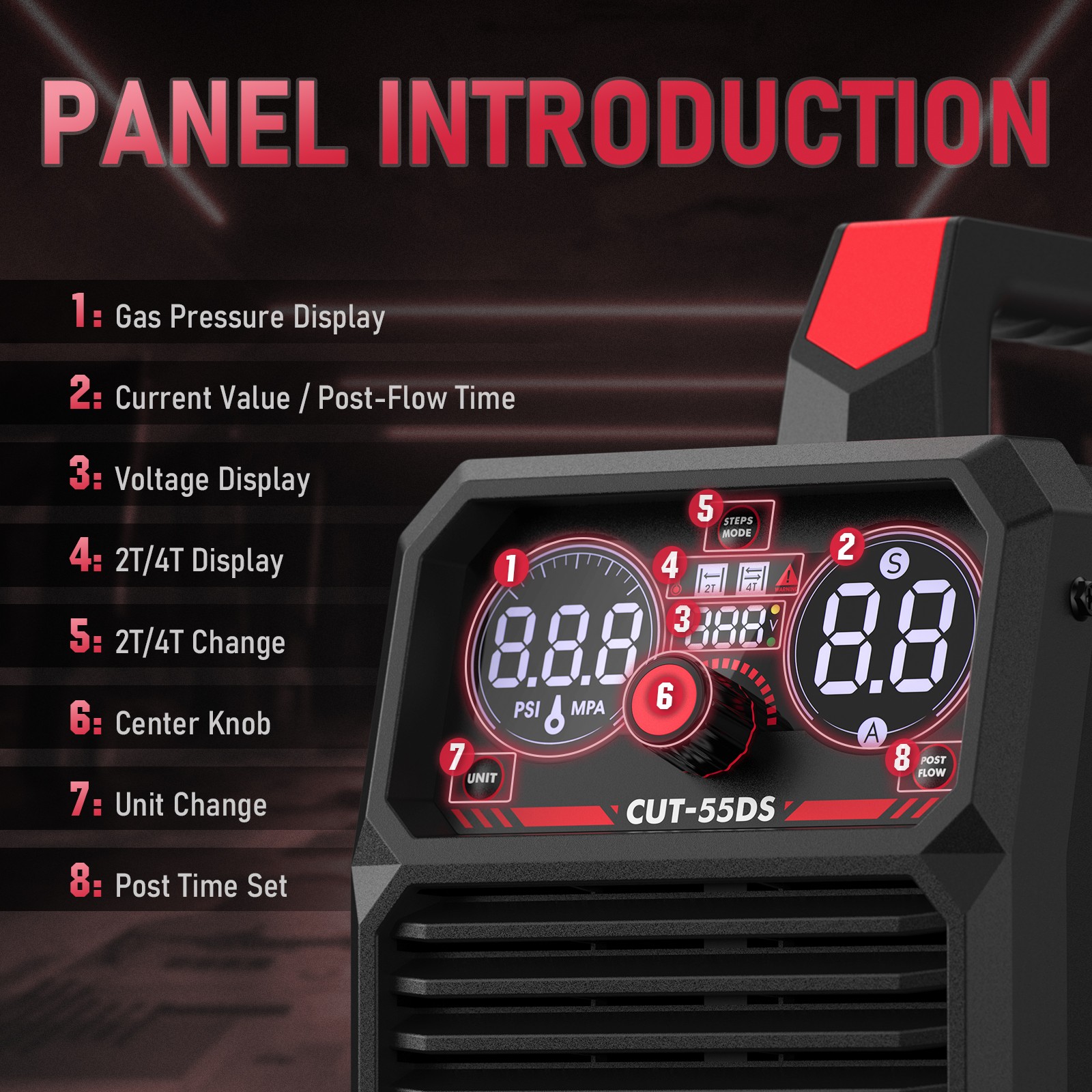 YESWELDER CUT-55DS: Helmet+Gloves+ETL, 55A Plasma Cutter 110V/220V