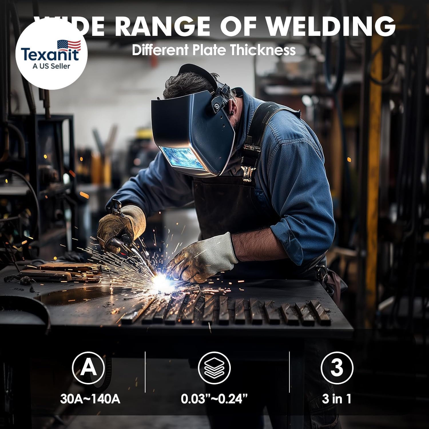 140A MIG Welder, 110V Flux Core Mig/Stick/Lift TIG 3 in 1 Welding Machine with