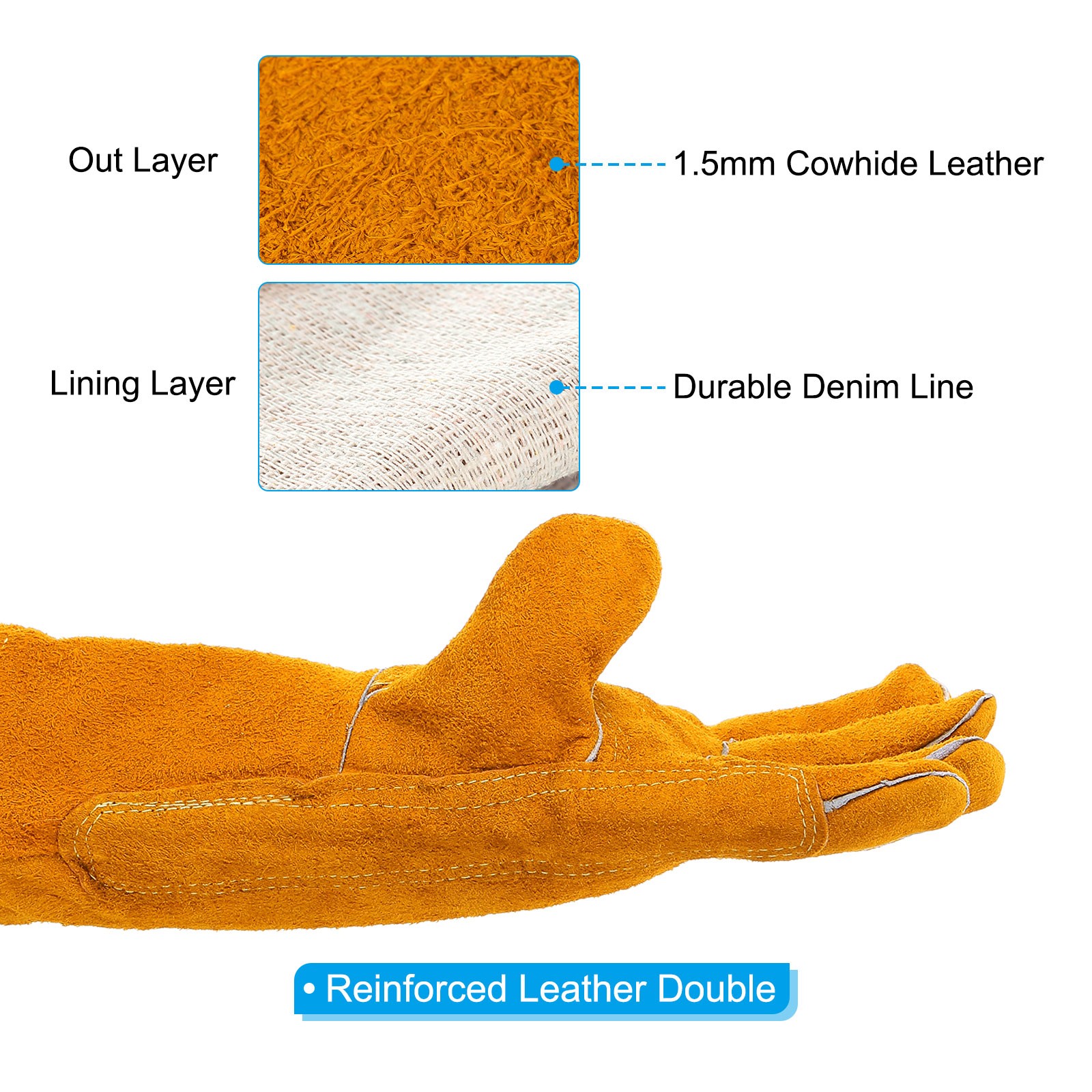 2 Pack Right Double Side Thickened Fireproof Stitching 14.2×5.5inch, Yellow