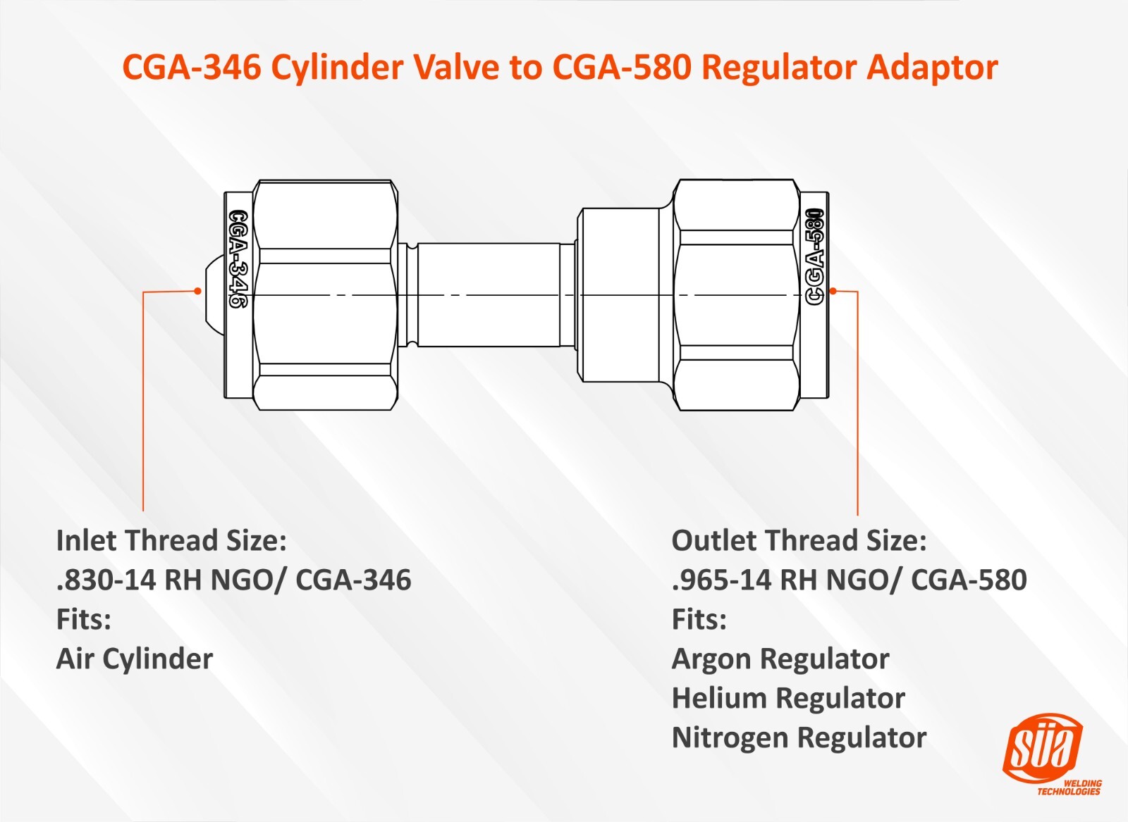 SÜA® – Air Cylinder (CGA-346) to Nitrogen Regulator (CGA-580) – Adaptor