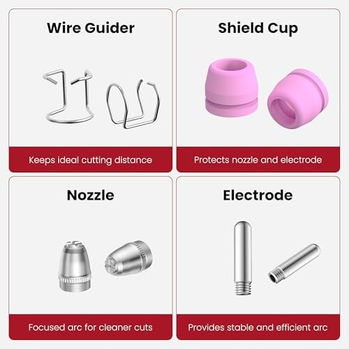 Plasma Cutter Consumables Kit 50pcs – Cutting Torch Tips & Nozzles for BTC500DP,