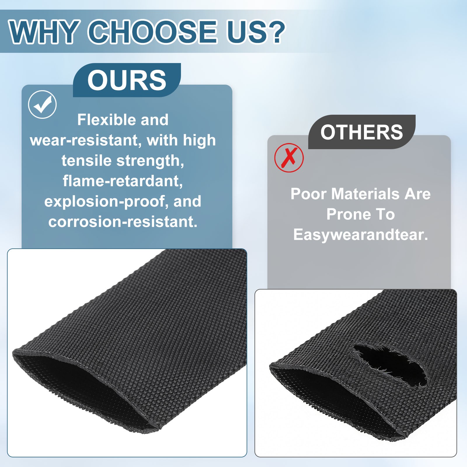 Nylon Protective Hose Sleeve 1.5″ ID 3FT Cable Cover Sheath Hydraulic Hose Wrap