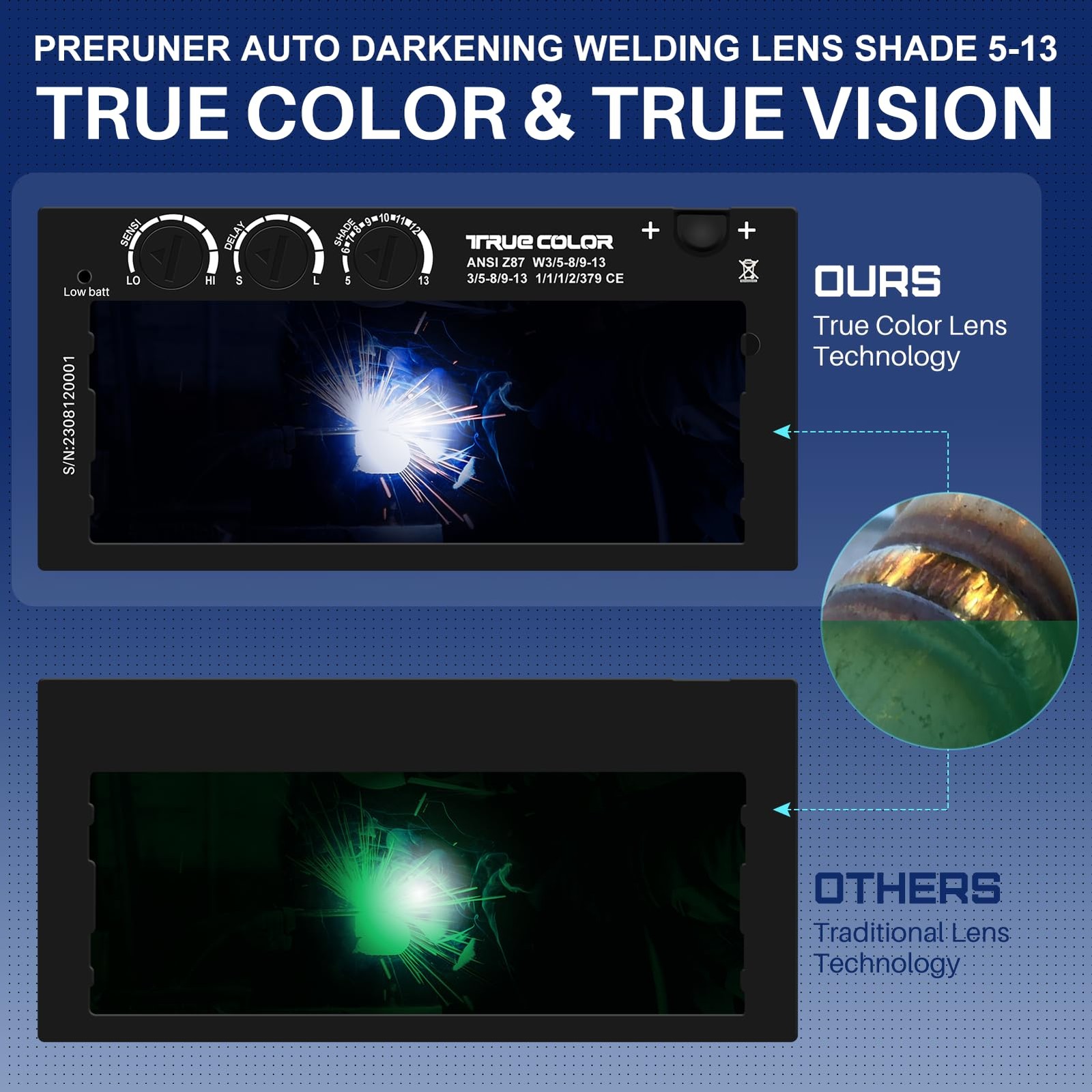 2×4.25 Auto Darkening Welding Lens – Shade 5-13 Adjustable color 5-13, Hd