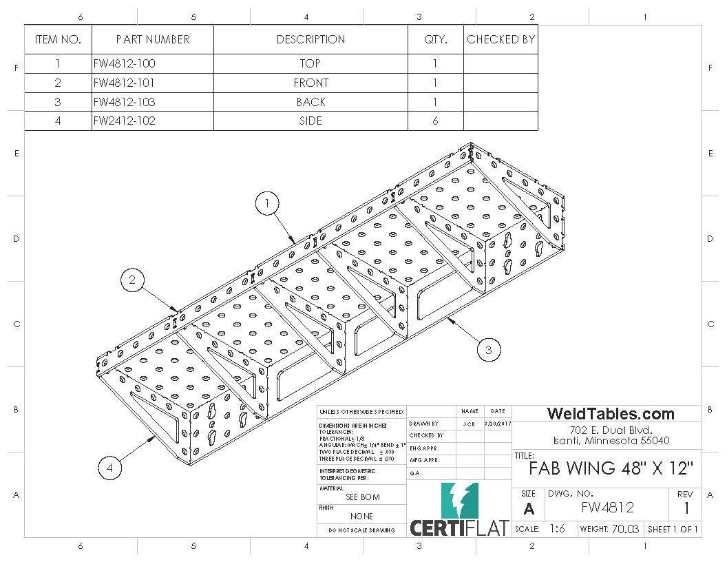 CertiFlat FW4812 48″X12″ FabWing Extension Table for Pro & FabBlock Tables – HD