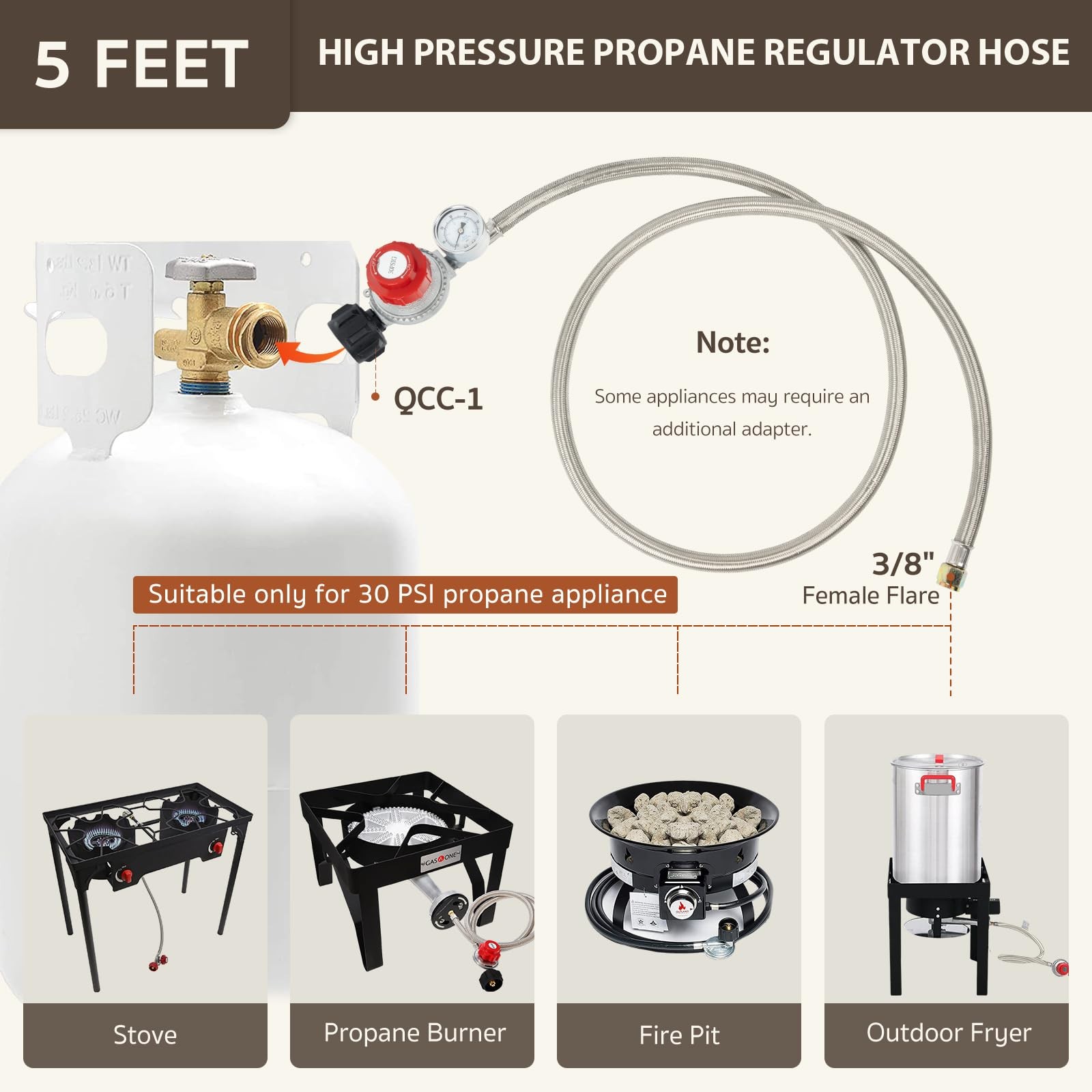 GASPRO 0-30 PSI Adjustable High Pressure Propane Regulator with 5FT, SILVER