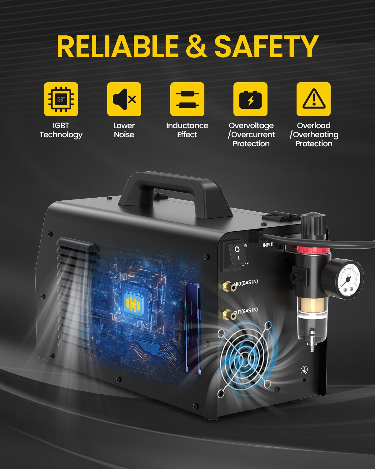 HZXVOGEN 6IN1 MIG Welder Aluminum 2T/4T Gas/Gasless MIG HF TIG MMA Plasma Cutter