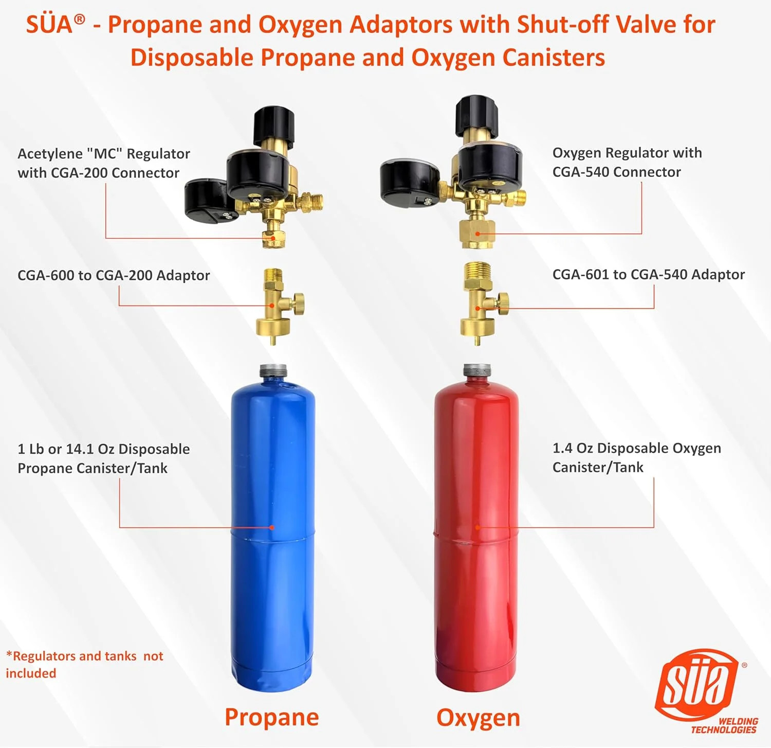 SÜA – Propane and Oxygen Adaptors with Valve for Disposable Propane and Oxygen C