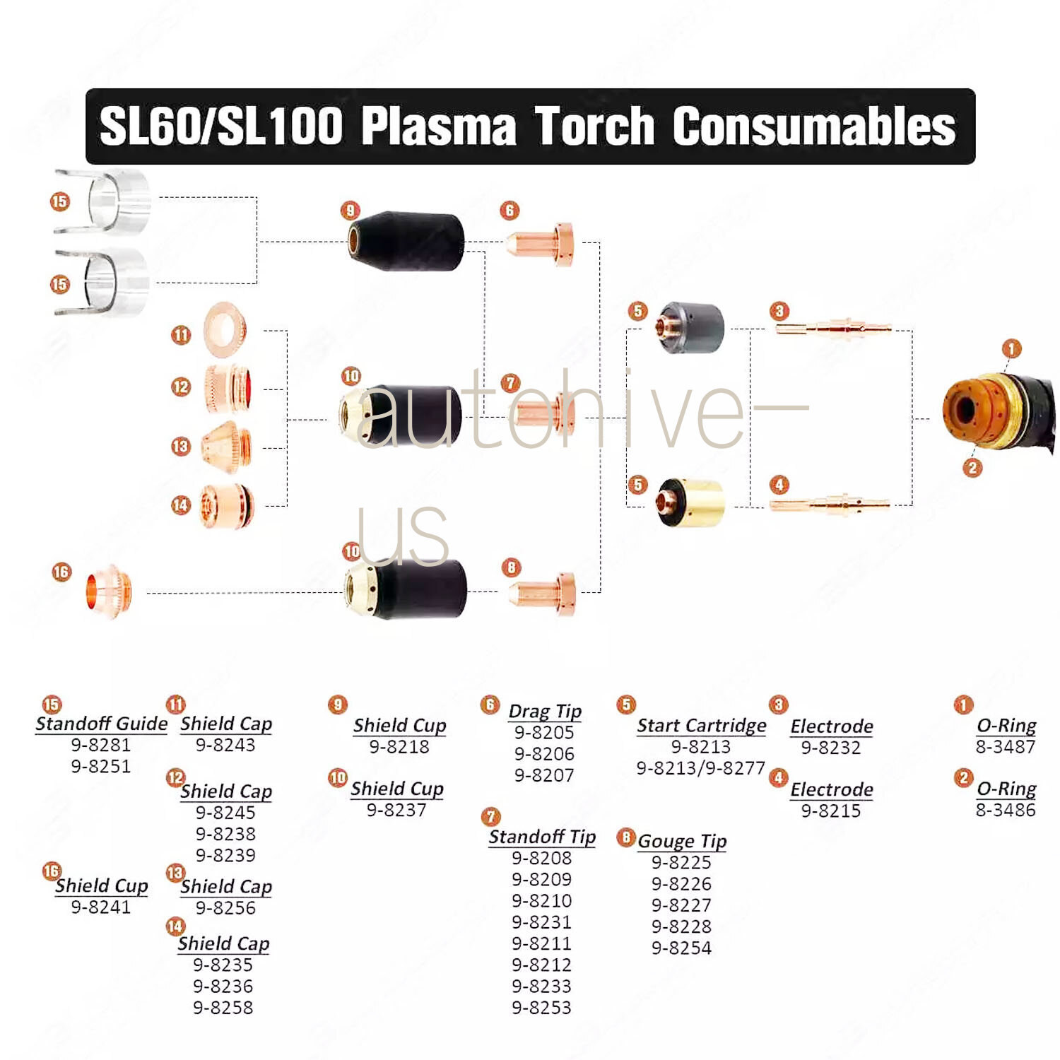 Plasma Consumables Torch Electrode Nozzle 60A Tip for Thermal Dynamics SL60