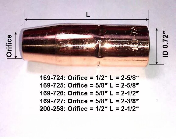 MIG Gun Nozzles 169724 5/8″ 12.7mm Recess 1/8″ for Miller M-25/M-40 Hobart