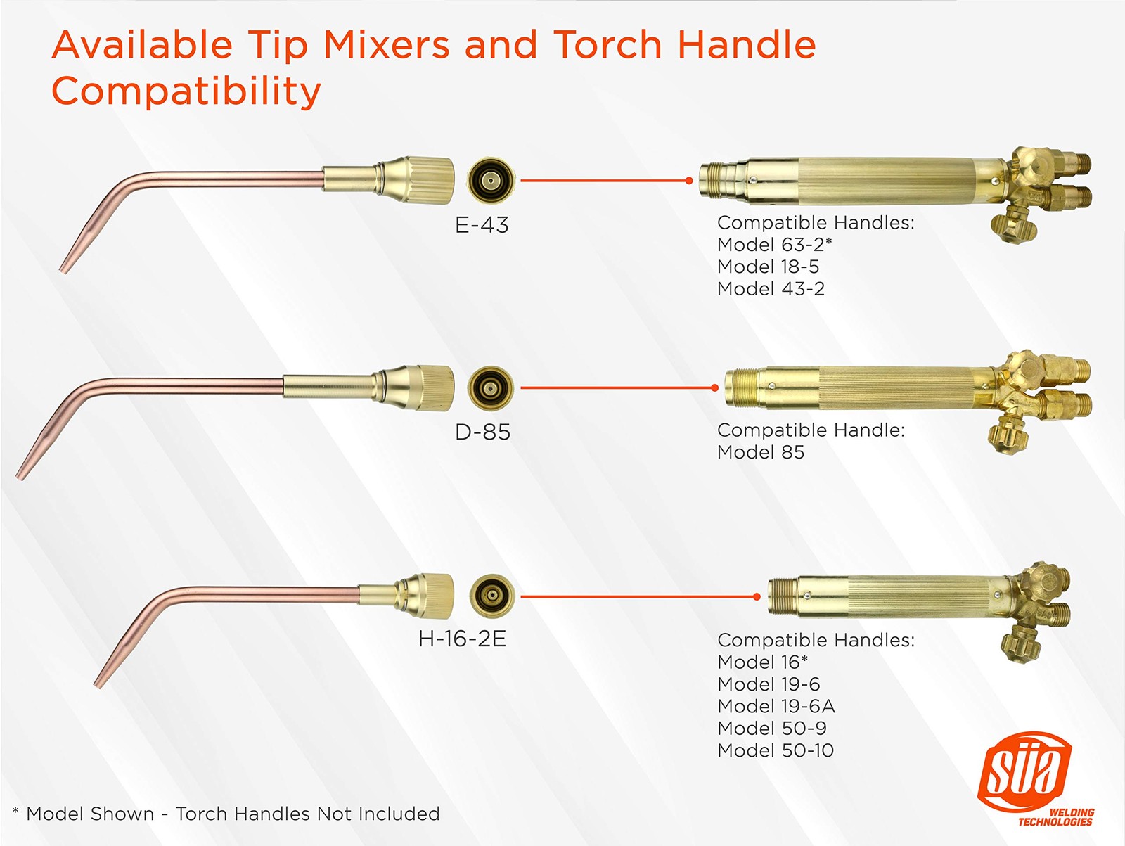Süa Sa Acetylene Welding Brazing Tip 23A90 Compatible Harris Torches – Mixer