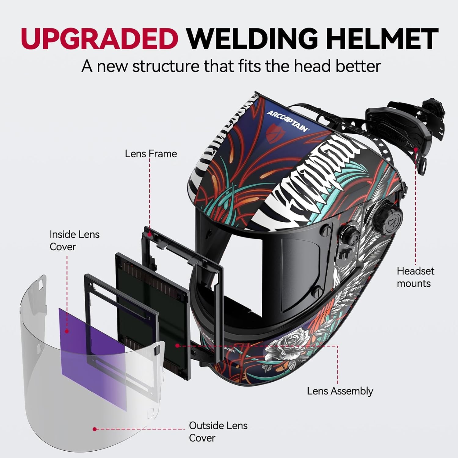 ARCCAPTAIN Large Viewing Screen 3.93″X3.66″ Welding Helmet True Color 1/1/1/1