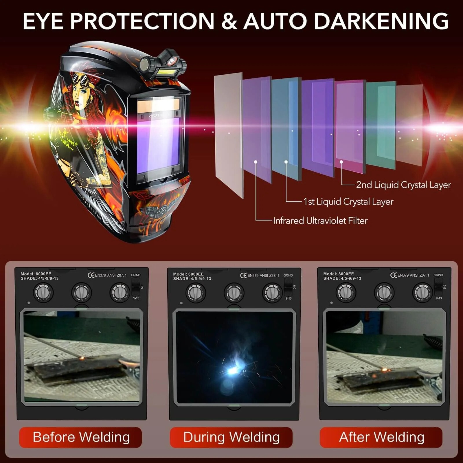 TRQWH True Color Auto Darkening LED Light Solar Welding Helmet with 4 Arc Sensor