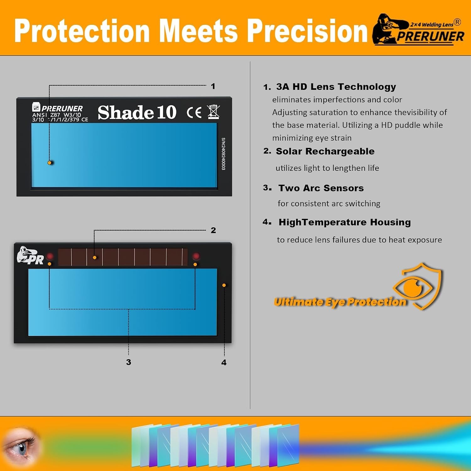 Core Series HD Shade 10 Auto Darkening Welding Lens 2″x4.25″ Slim 0.2″
