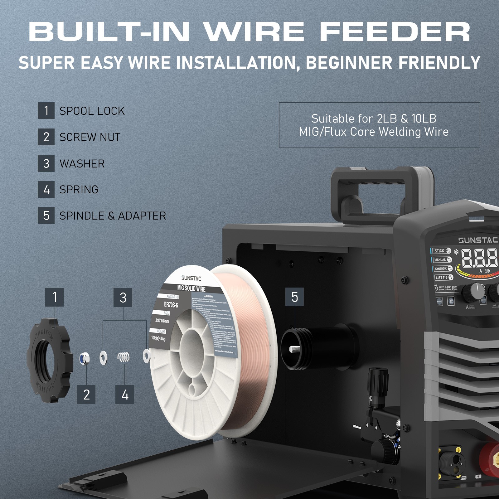 SS-180M 4-in-1 Welder – 110V/220V Dual Voltage Multi-Functional Welding Machine