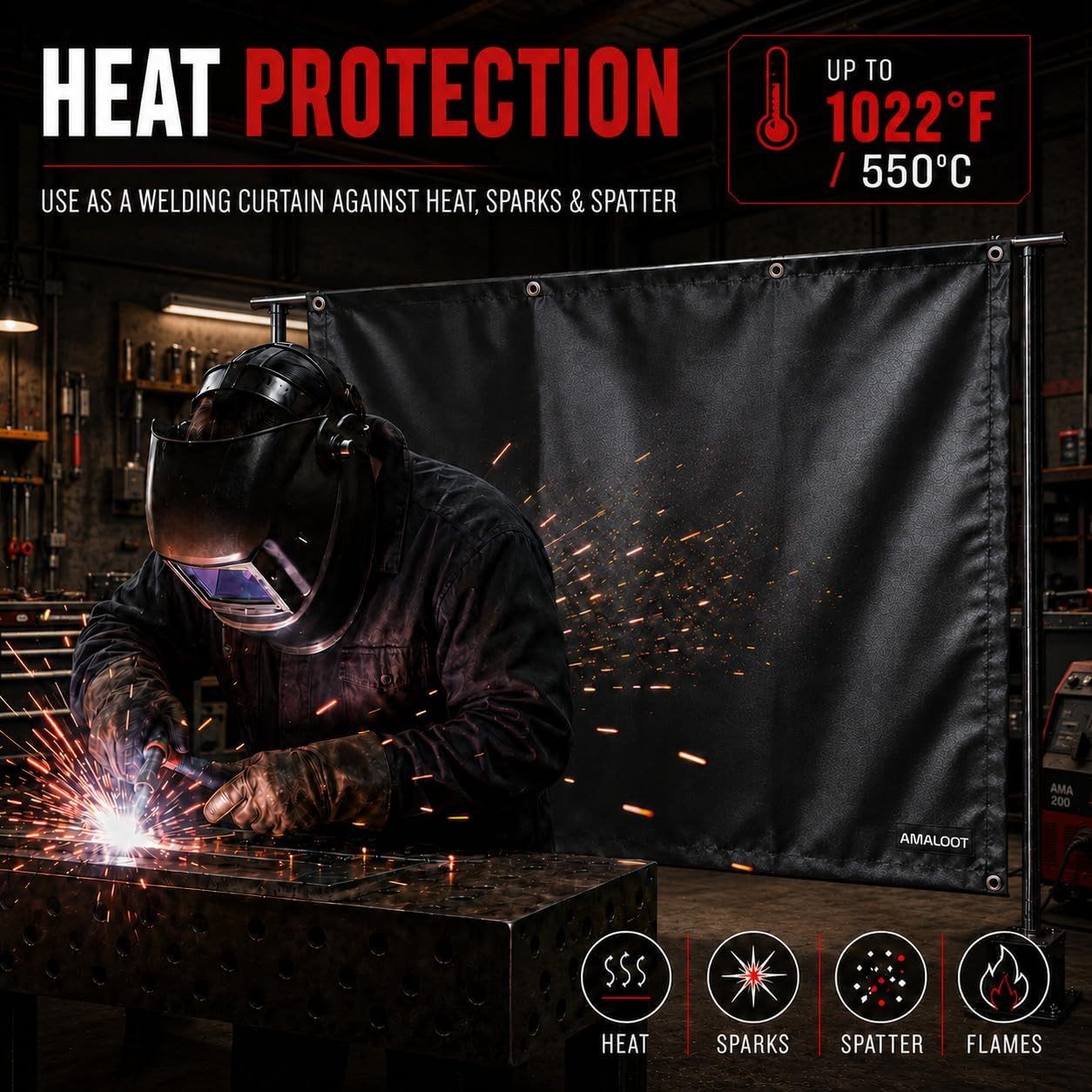 AMALOOT® Heavy Duty Welding Blanket 2-Pack – Silicone Coated Fiberglass Fireproo