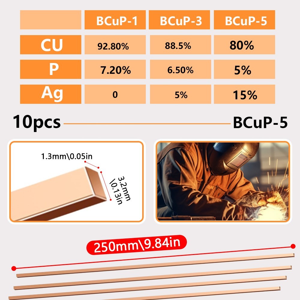 10 Sticks 15% Silver Brazing Rods – Flat Phos Copper Welding Rods for HVAC, Air
