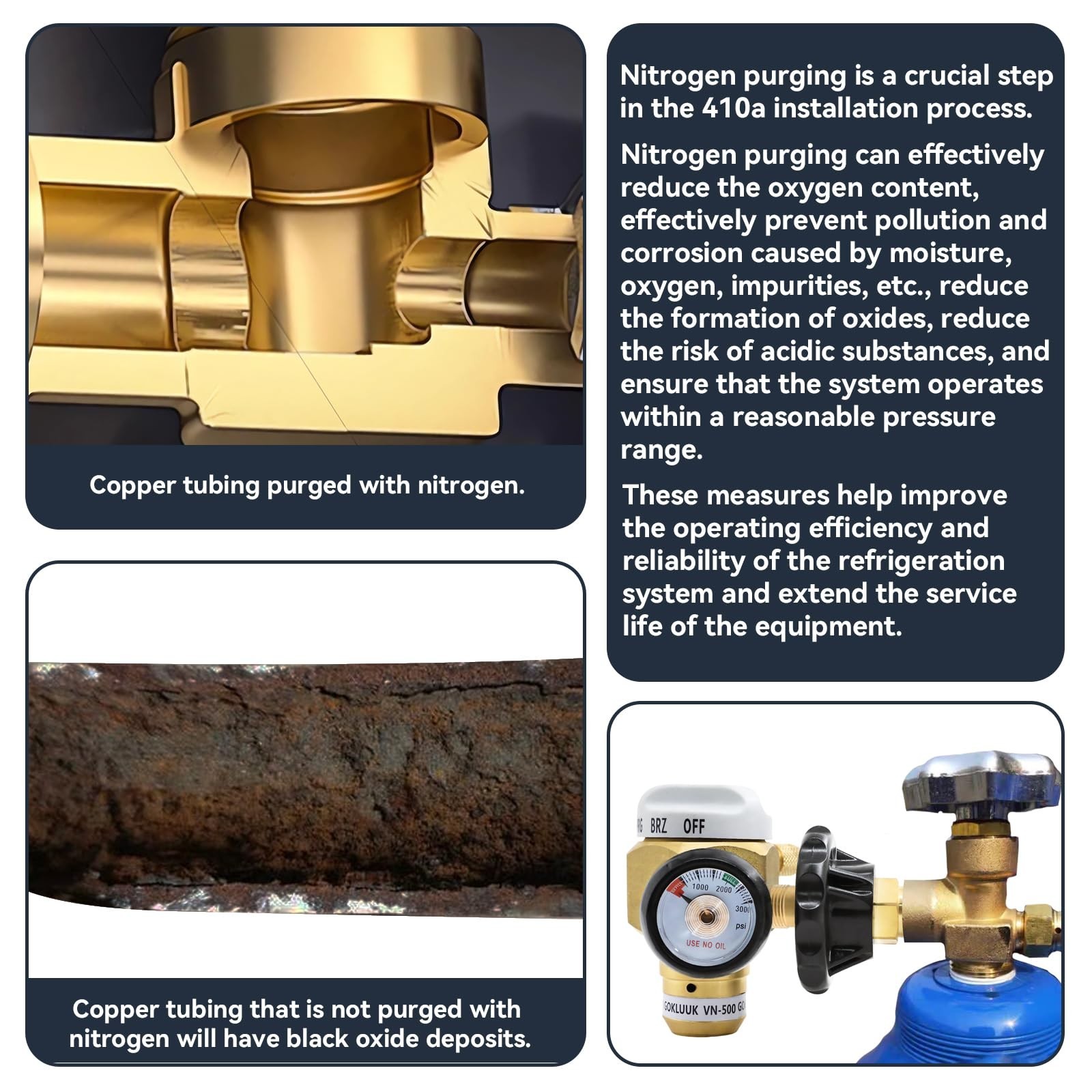 Nitrogen Purge Control Valve & Regulator | 500psi Flow Meter for Leak Testing