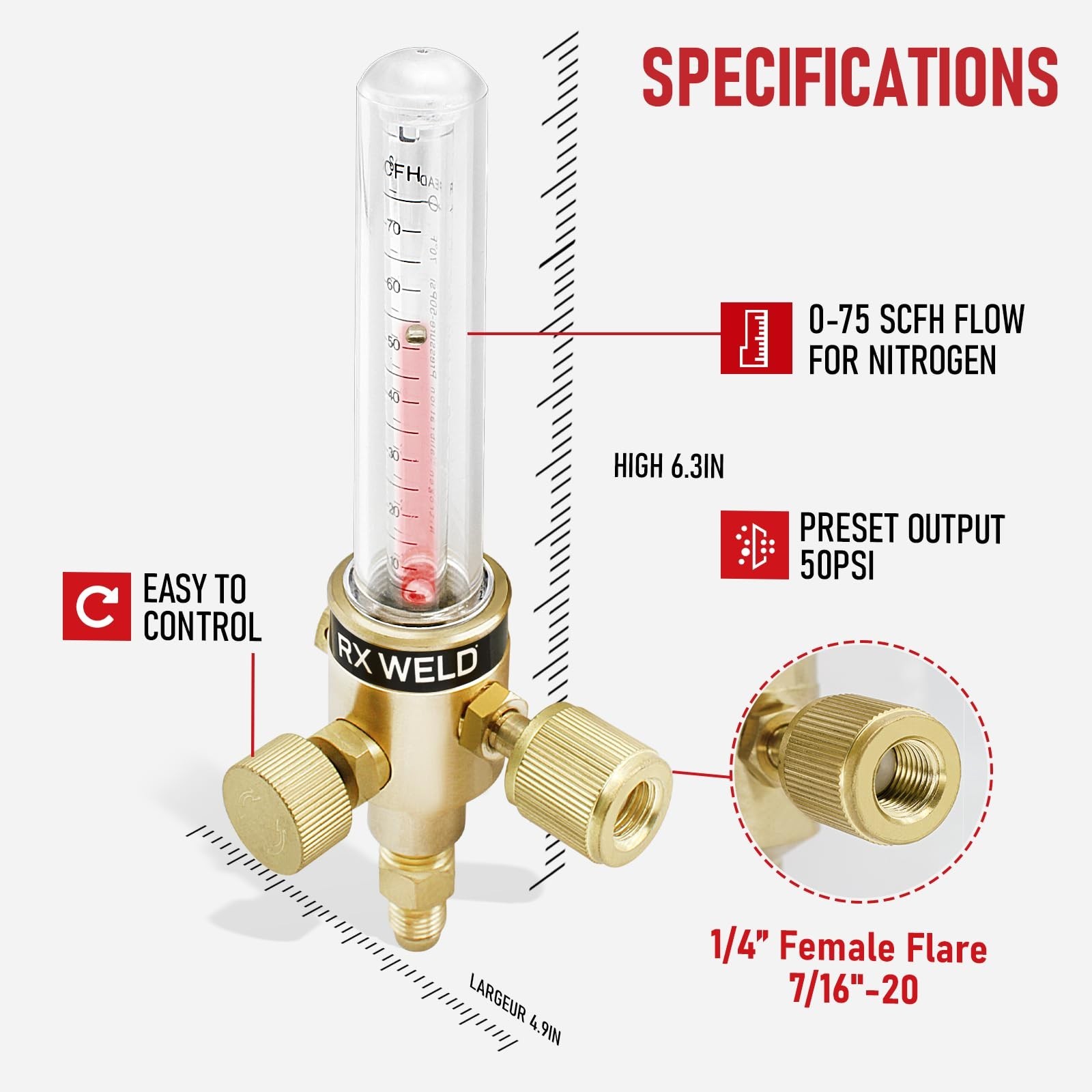 Nitrogen Flow Indicator 1/4″ SAE Flare Inlet/Outlet, 50 PSI Pressure Gauge