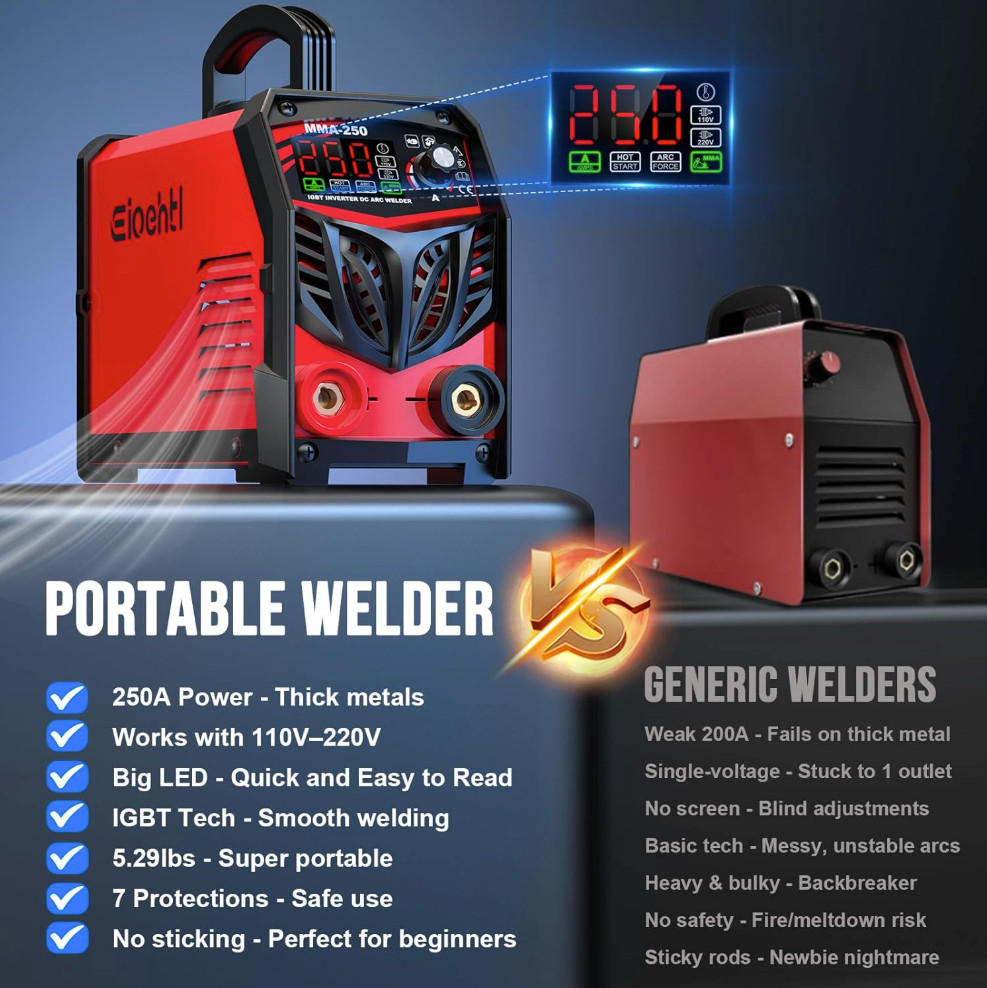 250Amp Stick Welder 110V/220V Dual Voltage, with LED Display ARC Welding