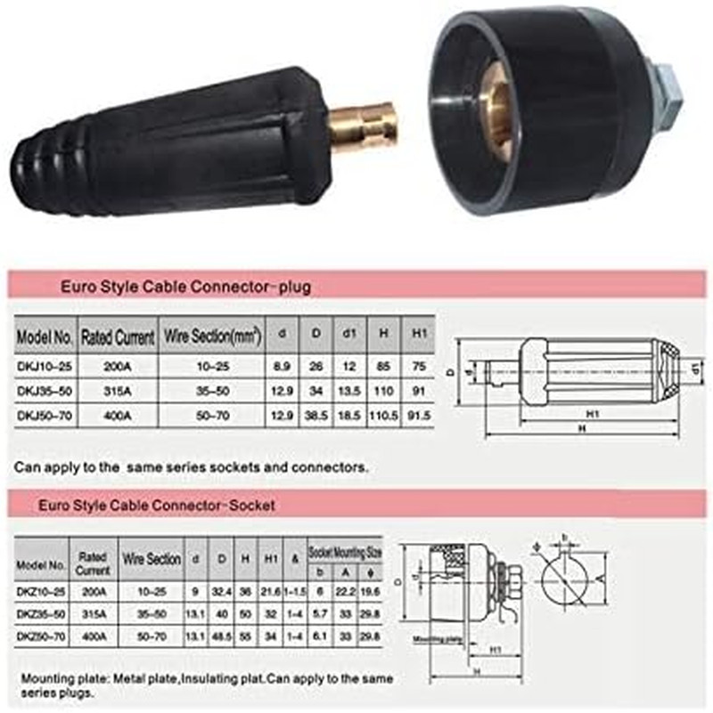 TIG Welding Cable Panel Connector Plug DKJ10-25 200A 2pcs | with Black Color Din