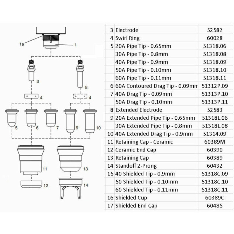 22pcs fit Everlast Hatchet 60 Plasma Cutter 40-50A 1.0mm Consumables Kit