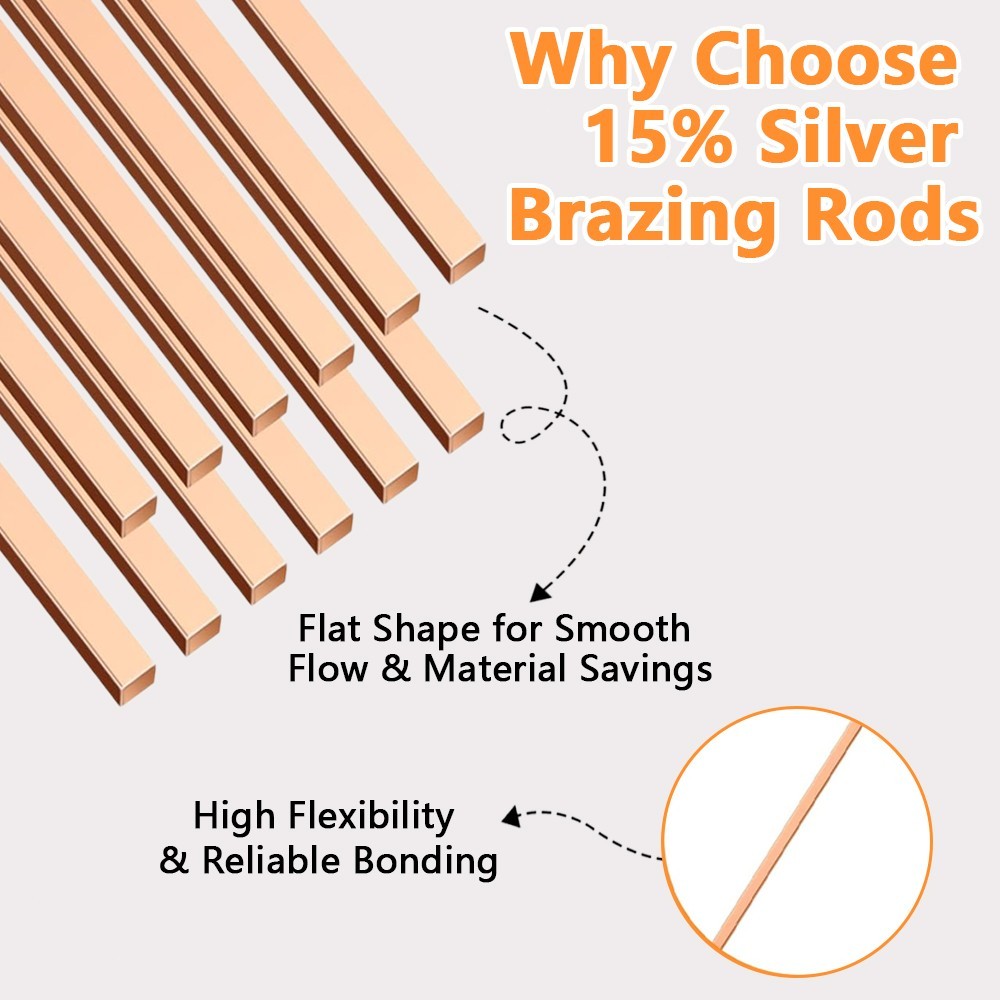20 Sticks 15% Silver Brazing Rods – Flat Phos Copper Welding Rods for HVAC, Air