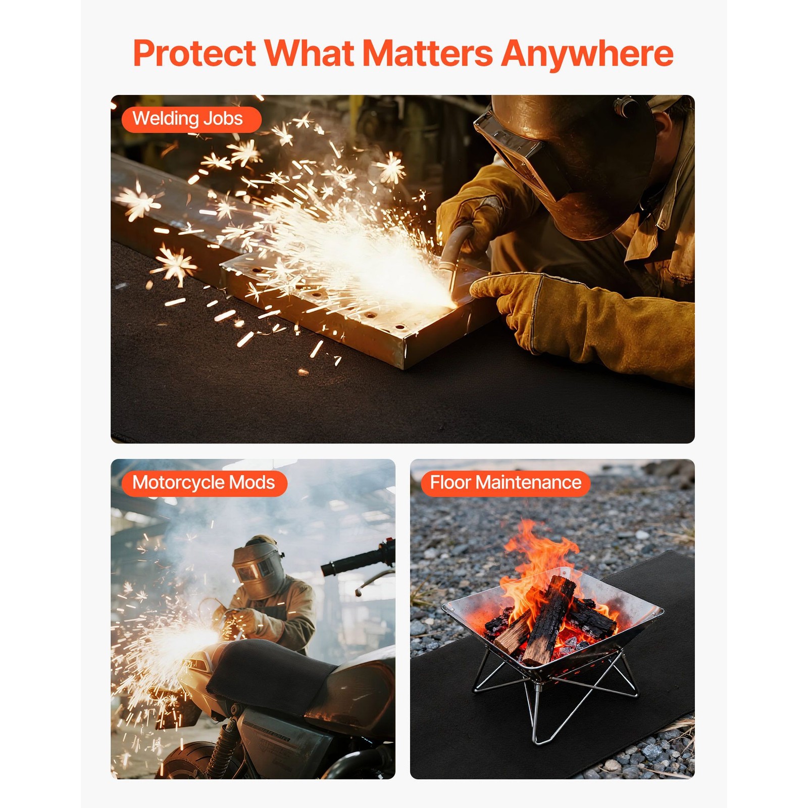 Welding Blankets 2 – Pack 20×36 Inch Flame Retardant 1800°F Heat Resistant
