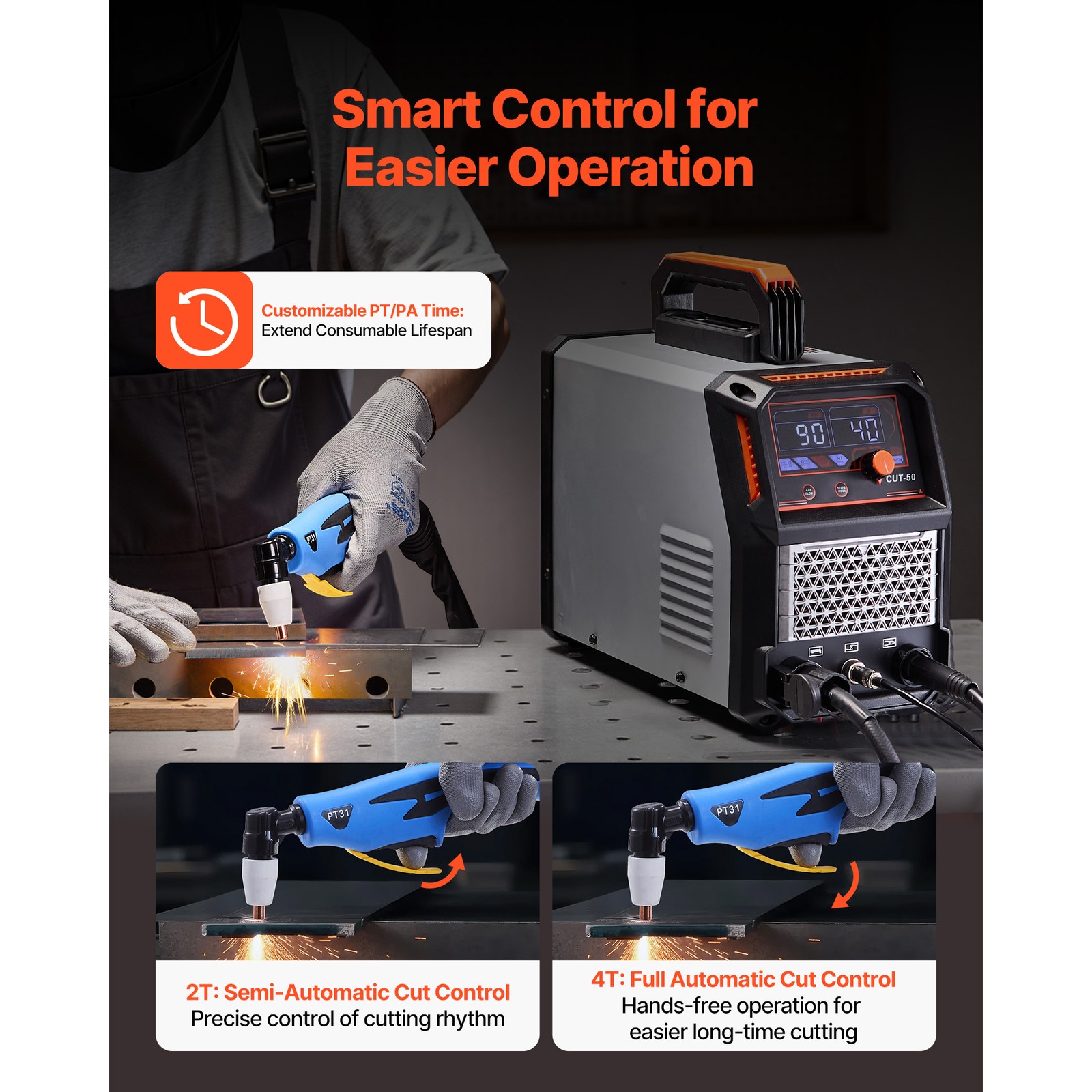 Uimoso 50A Plasma Cutting Machine with Dual Voltage and Digital Display