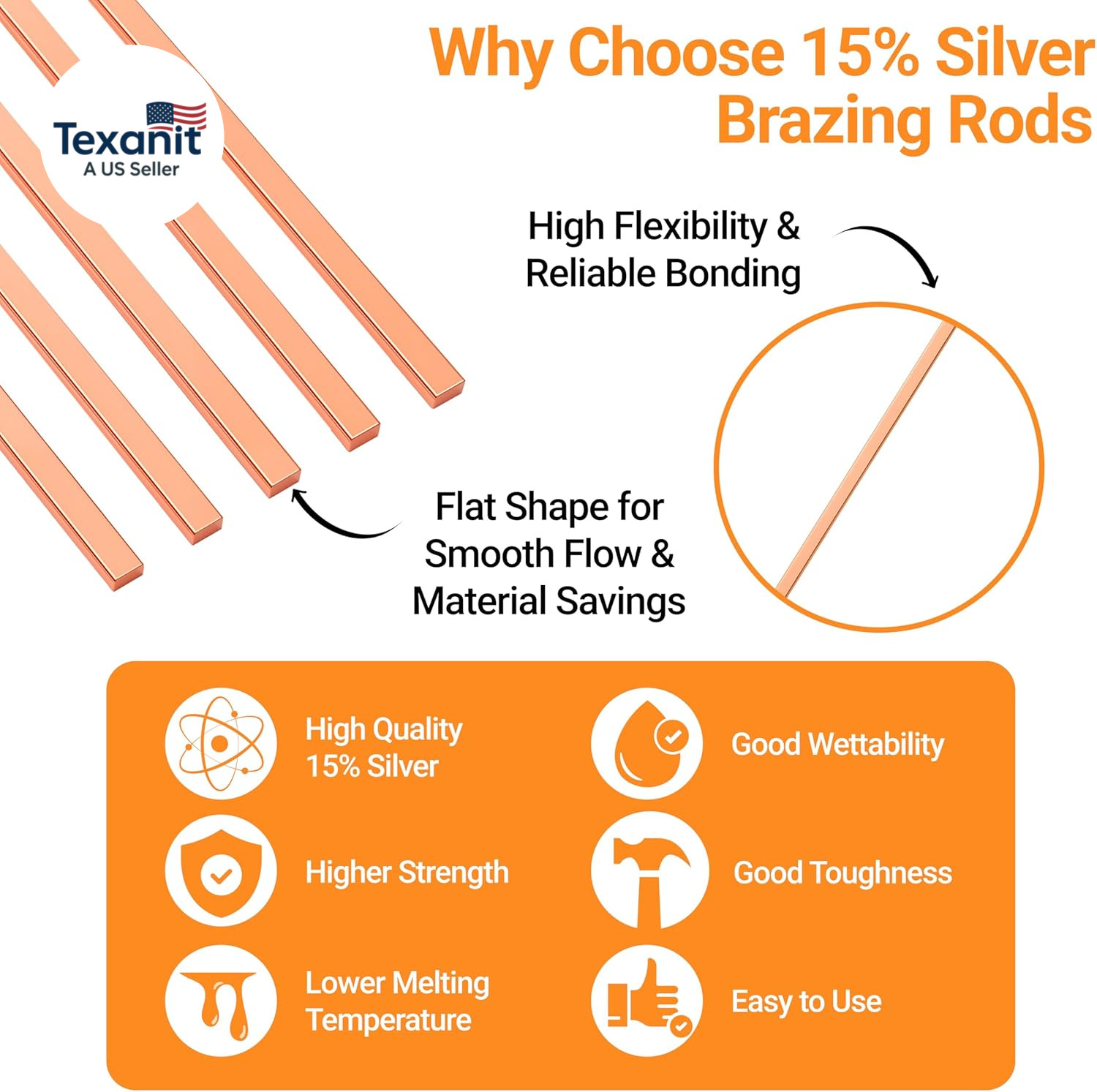 45Pcs Brazing Rods AWS Bcup-5 15% Silver Solder Phos Copper Brazing Alloy Flat W