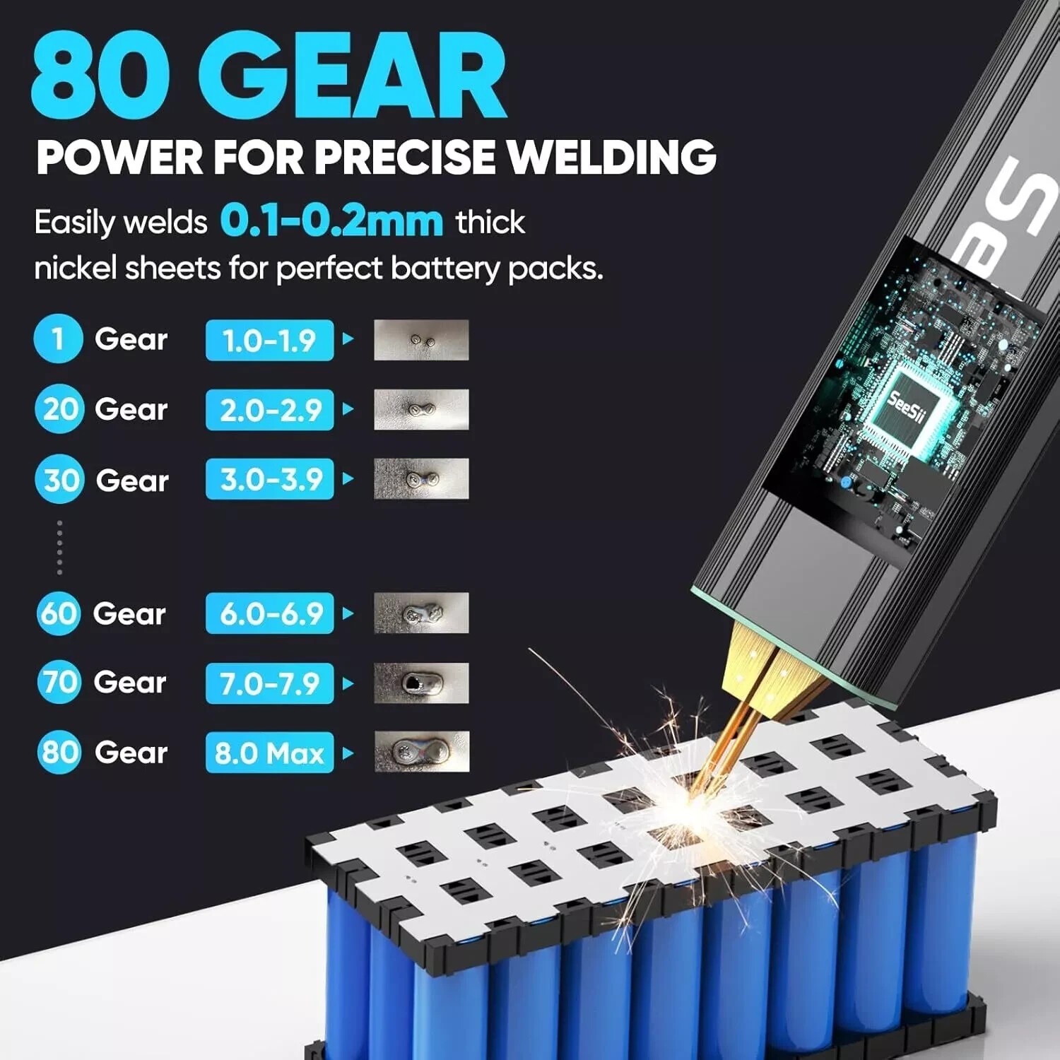 Handheld LED Spot Welder Machine Portable 18650 26650 Battery Welding Machine