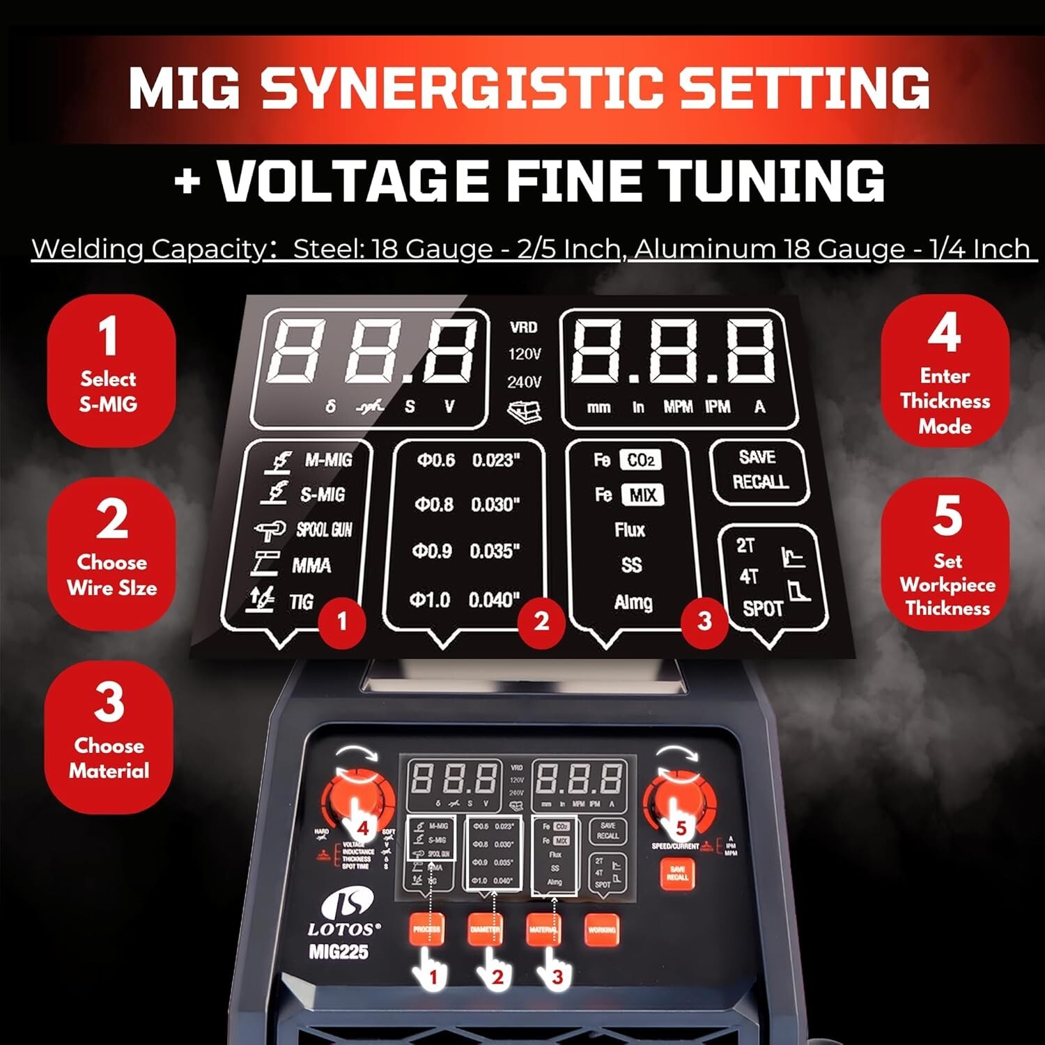 LOTOS MIG225 225A MIG Welder,6 in 1, Gasless Flux Core, Stick, Lift TIG 120/240V