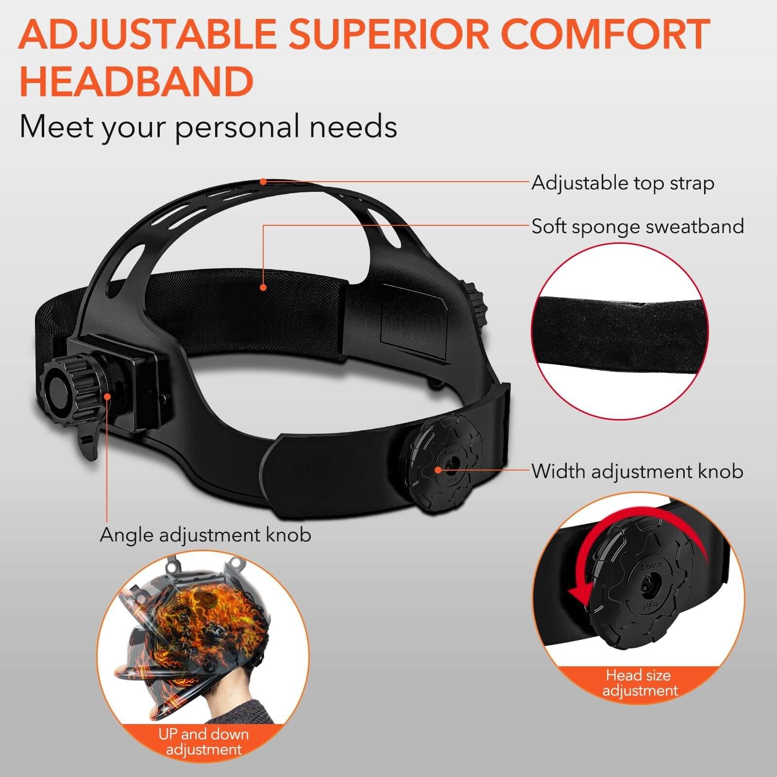 TRQWH True Color Welding Helmet Auto Darkening Light Solar & Welding Backpack