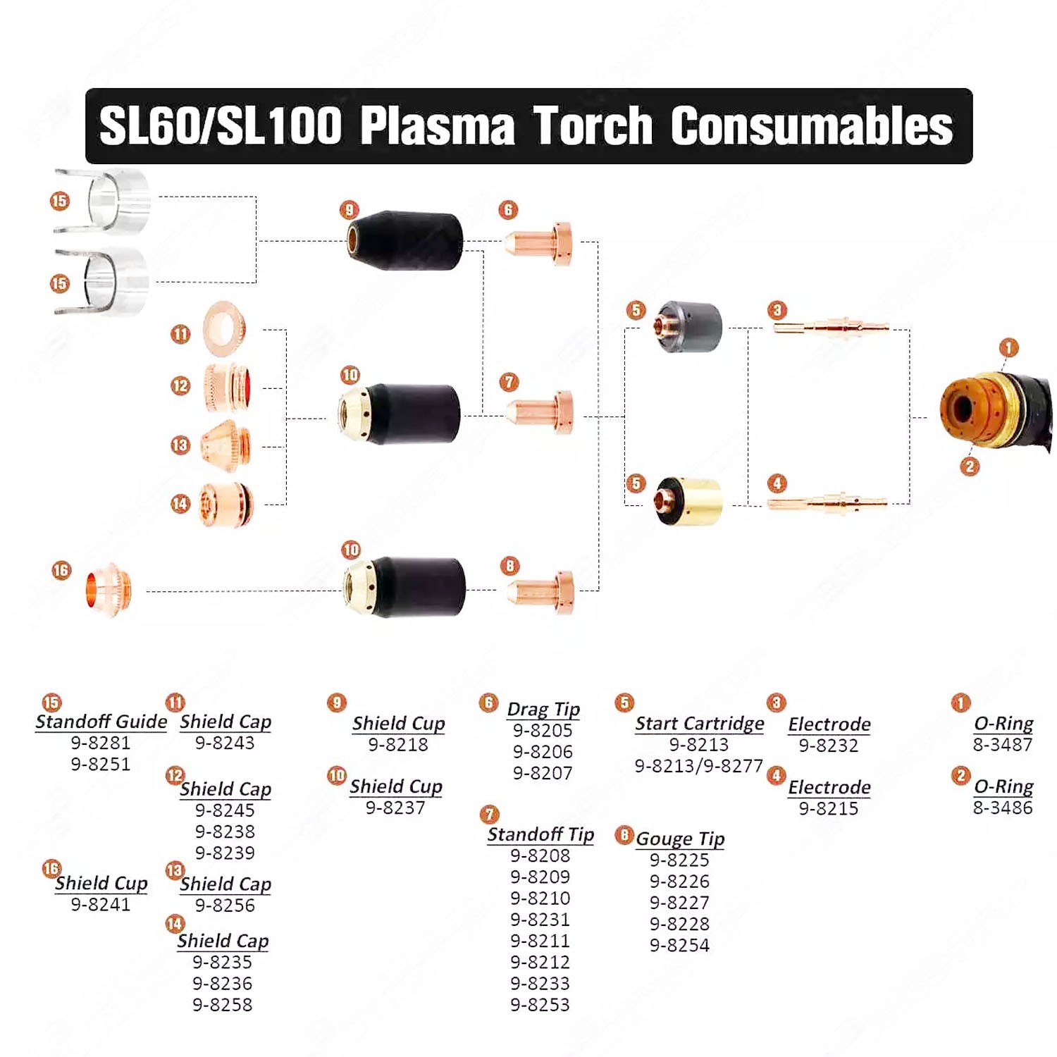 20Pcs 60A Plasma Consumables for Thermal Dynamics SL60-SL100 PK20 9-8215 9-8210