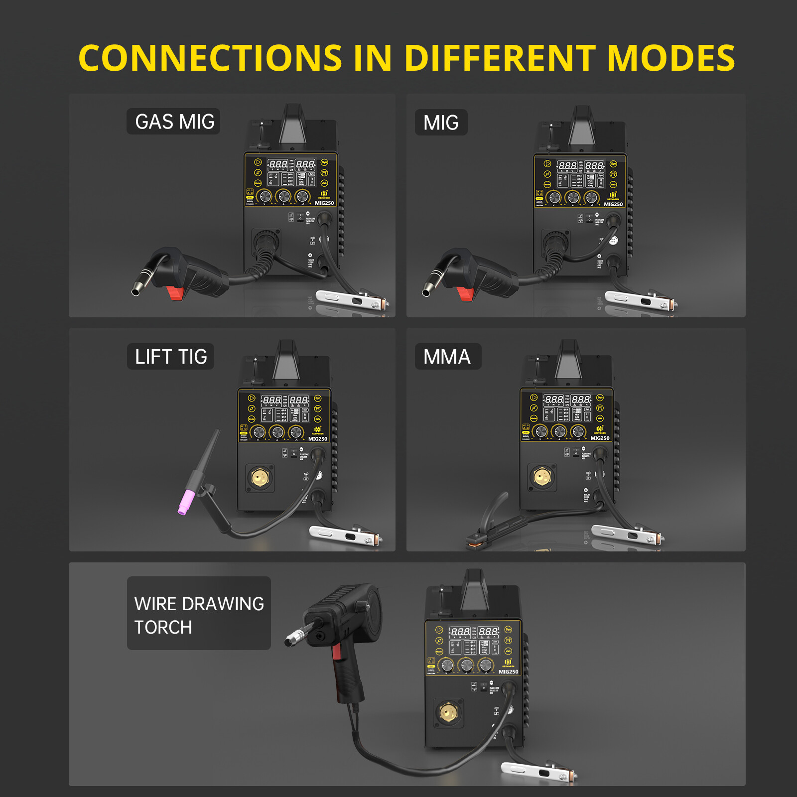 6-IN-1 Aluminum MIG Welder 250A Lift TIG/Stick IGBT MIG Welding Machine 110/220V