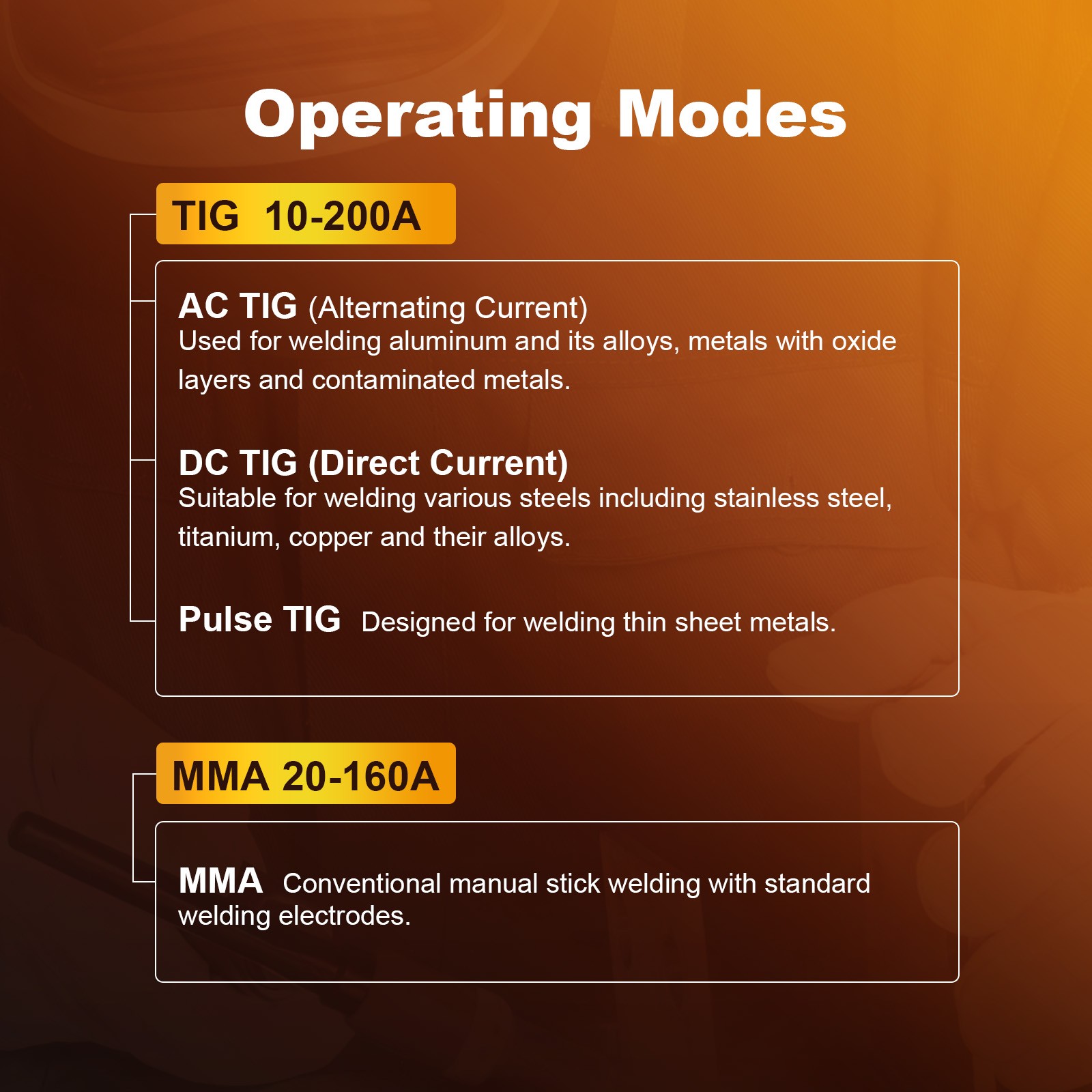 AIXZ 200A Aluminium AC DC 5IN1 TIG Welder Pulse Spot HF TIG/MMA Welding Machine