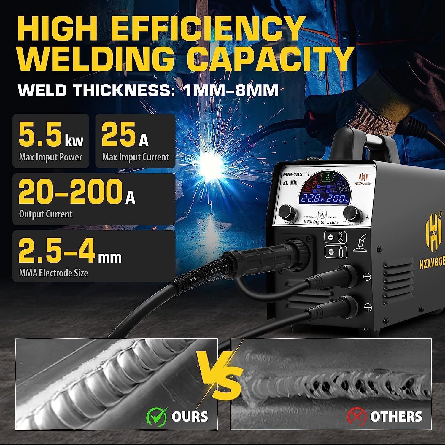 5-in-1 200Amp MIG Welder 110V/220V Gas/Gasless MMA/ARC Lift TIG Welding Machine