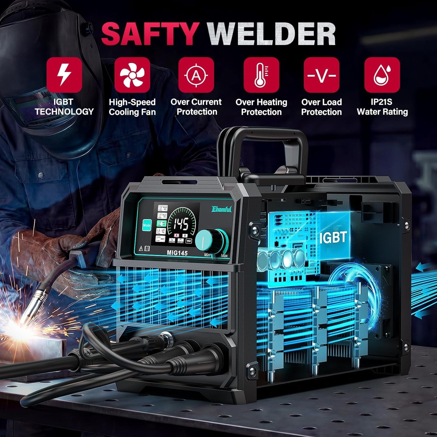 145A 4-in-1 MIG Welder: Dual Voltage, Auto Darkening Helmet & Full Kit Included