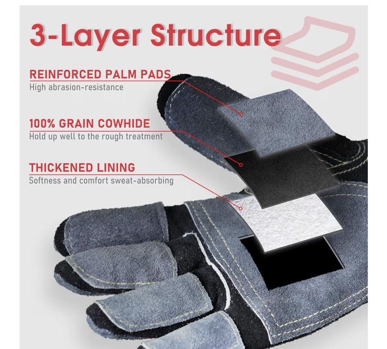 Leather Work Gloves – Cowhide Reinforced Fingers & Palm for Welding/Gardening