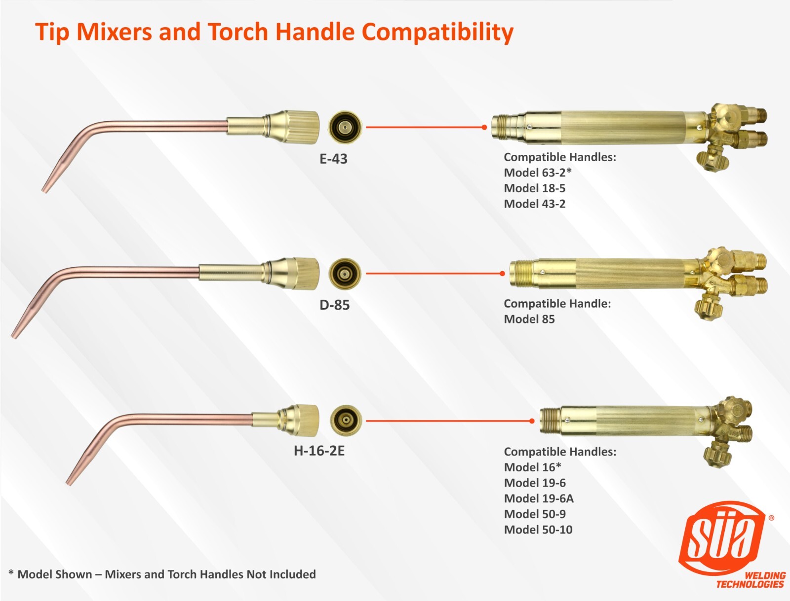 SÜA Acetylene Welding & Brazing Tips 23A90 with Mixer – All Sizes