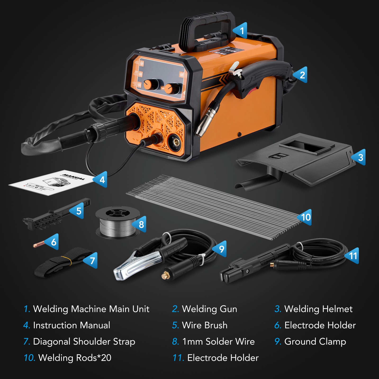 Flux Core MIG Welder 145A 3 Functions No Shielding Gas Required Stick TIG