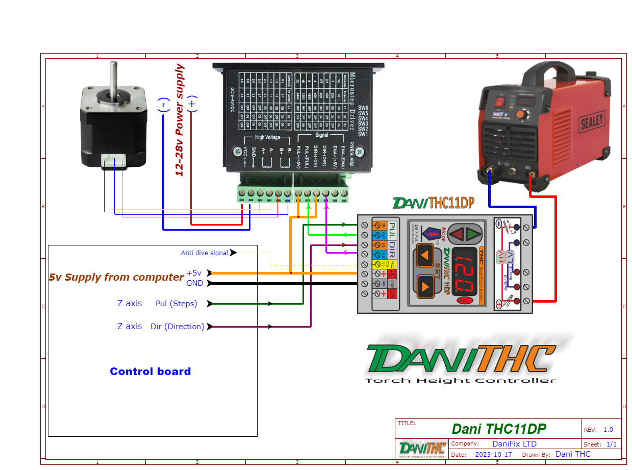 Plasma Cutter CNC THC Torch Height Control Dir/Pul (SD) with Anti-dive function