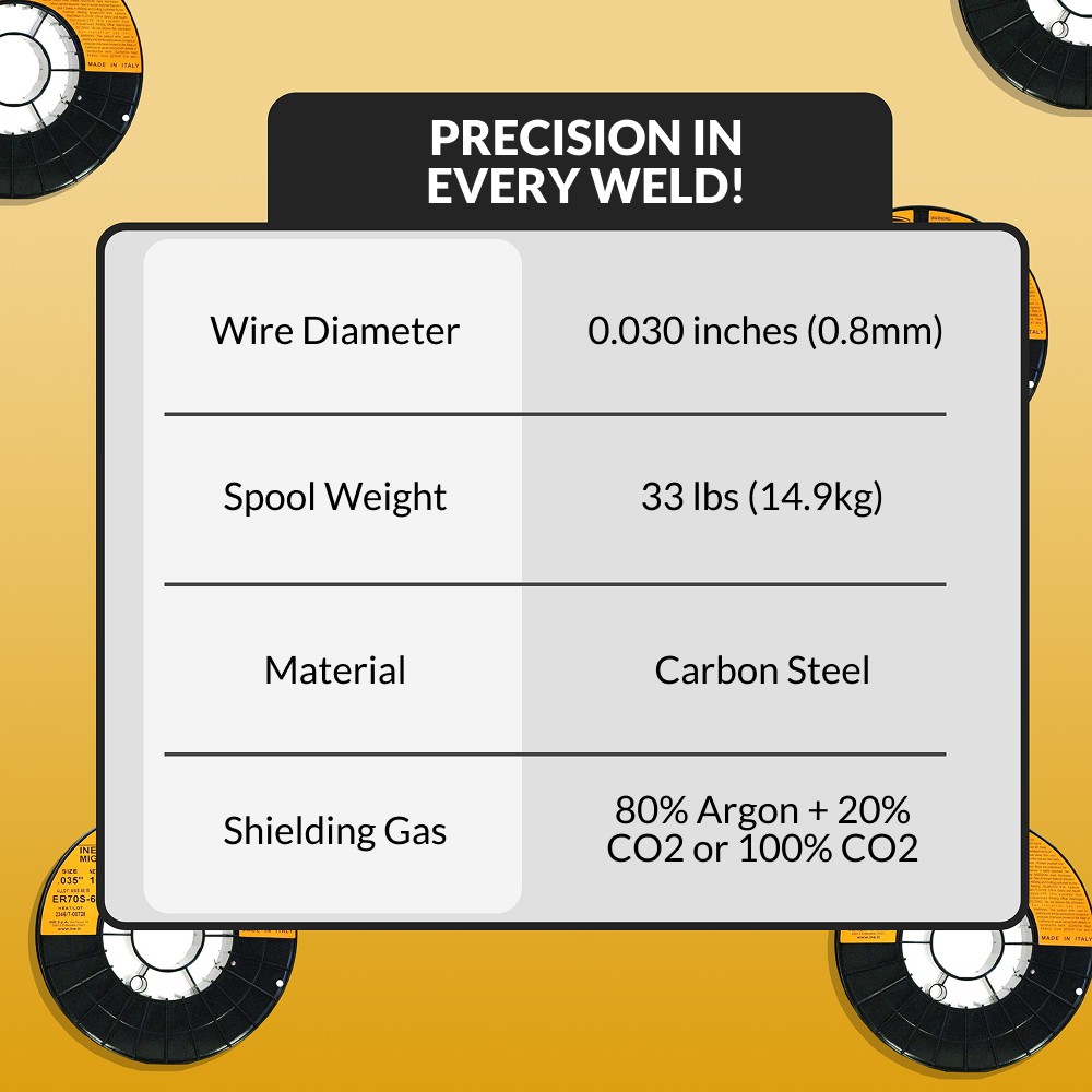 INEFIL ER70S-6 .030-Inch on 33-Pound Spool Carbon Steel Mig Solid Welding Wire