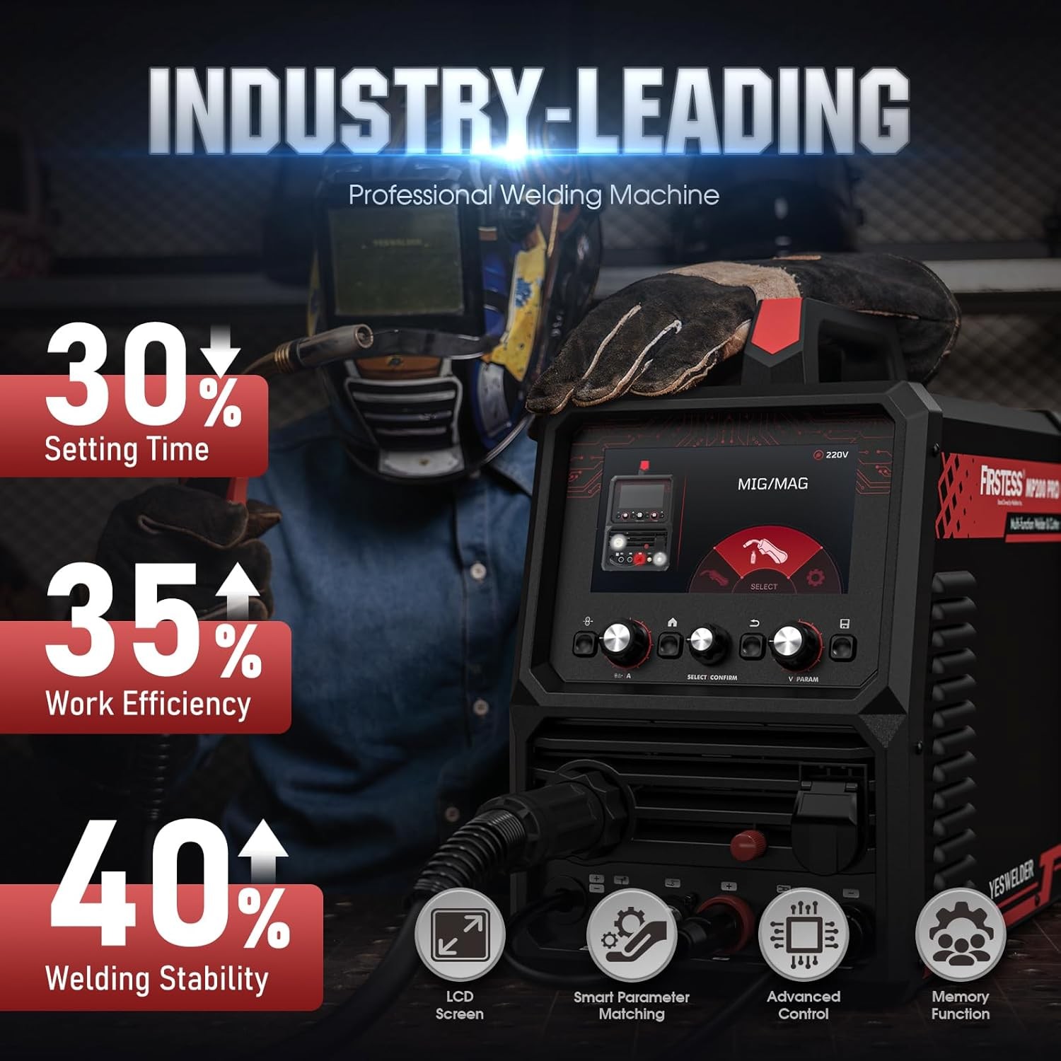 5-in-1 Plasma Cutter Welder Combo, MIG/TIG/Stick/CUT, Multi-Process Machine