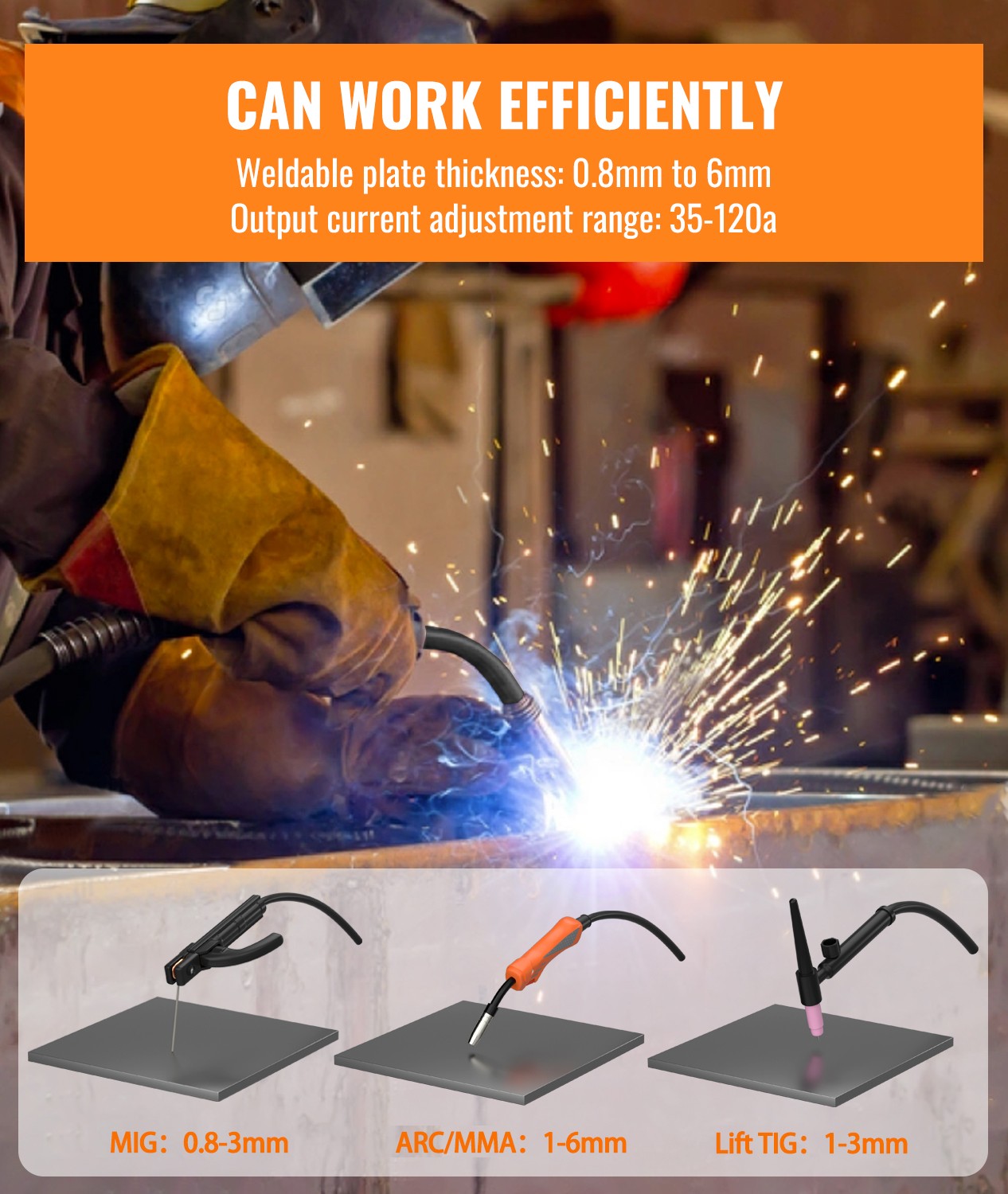 HITBOX 140A Multi-Function Welder Gasless MIG ARC Lift TIG 3in1 Welding Machine