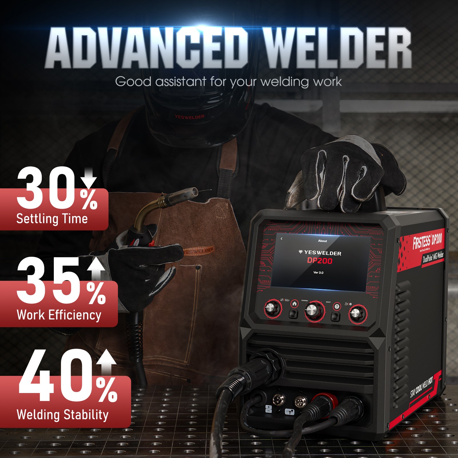 Dual Pulse MIG Welder 7″ LCD, 120/240V 6-in-1 Multiprocess, Spool Gun Compatible